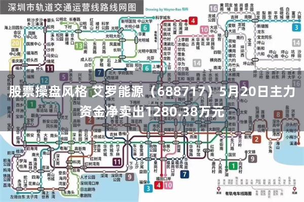 股票操盘风格 艾罗能源（688717）5月20日主力资金净卖出1280.38万元