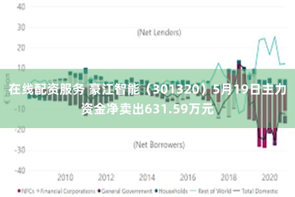 在线配资服务 豪江智能（301320）5月19日主力资金净卖出631.59万元