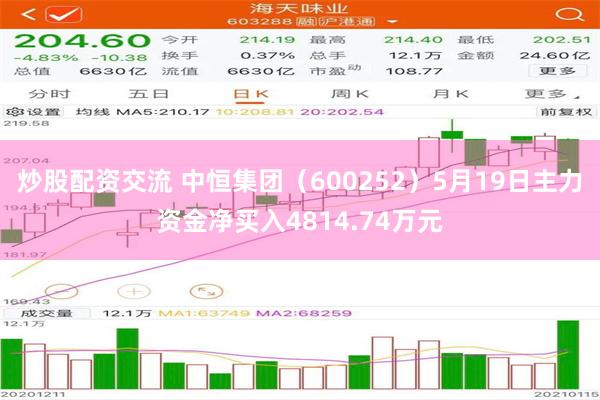炒股配资交流 中恒集团（600252）5月19日主力资金净买入4814.74万元