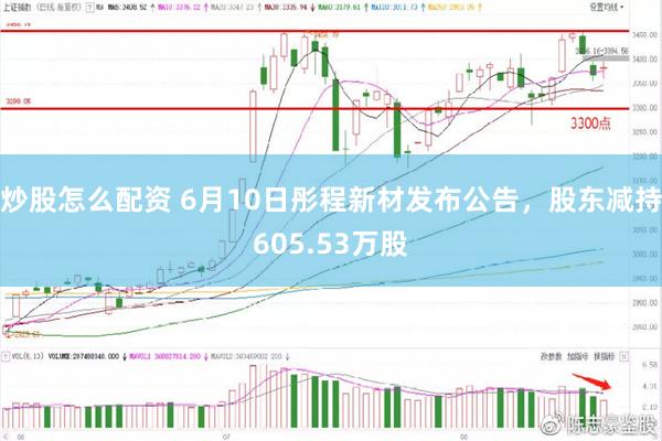 炒股怎么配资 6月10日彤程新材发布公告，股东减持605.53万股