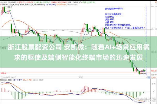 浙江股票配资公司 安凯微：随着AI+场景应用需求的驱使及端侧智能化终端市场的迅速发展