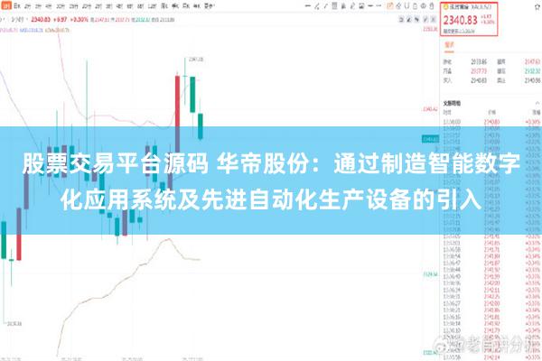 股票交易平台源码 华帝股份：通过制造智能数字化应用系统及先进自动化生产设备的引入
