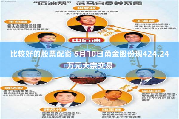 比较好的股票配资 6月10日甬金股份现424.24万元大宗交易