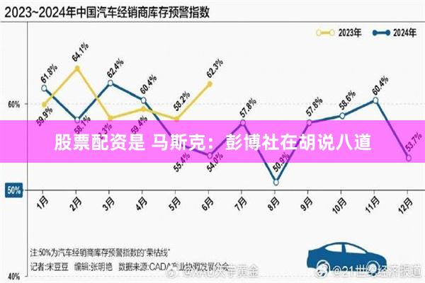 股票配资是 马斯克：彭博社在胡说八道