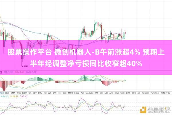 股票操作平台 微创机器人-B午前涨超4% 预期上半年经调整净亏损同比收窄超40%