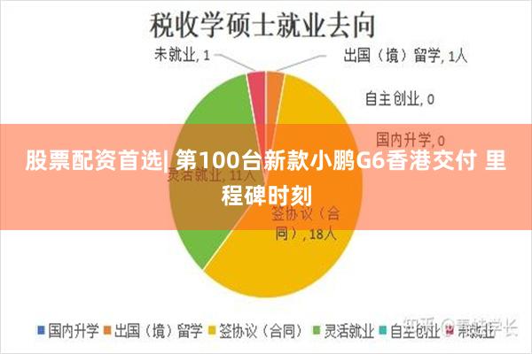 股票配资首选| 第100台新款小鹏G6香港交付 里程碑时刻