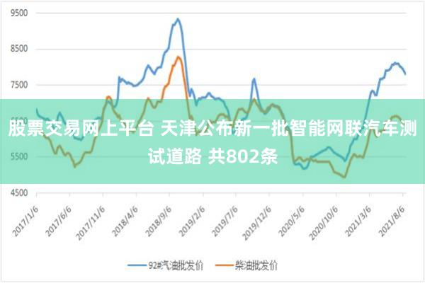 股票交易网上平台 天津公布新一批智能网联汽车测试道路 共802条