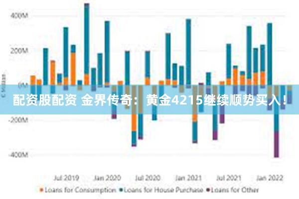 配资股配资 金界传奇：黄金4215继续顺势买入！