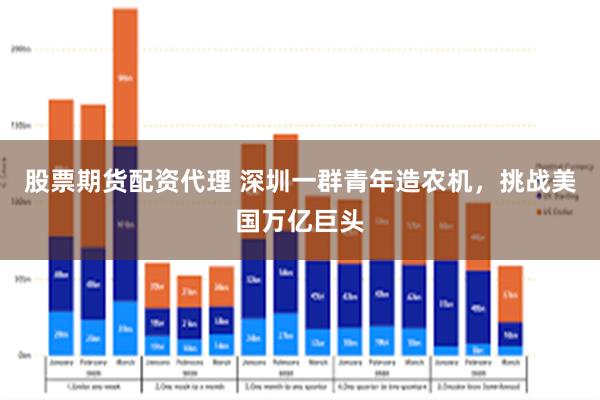 股票期货配资代理 深圳一群青年造农机，挑战美国万亿巨头