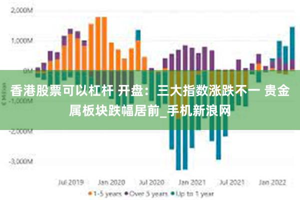 香港股票可以杠杆 开盘：三大指数涨跌不一 贵金属板块跌幅居前_手机新浪网