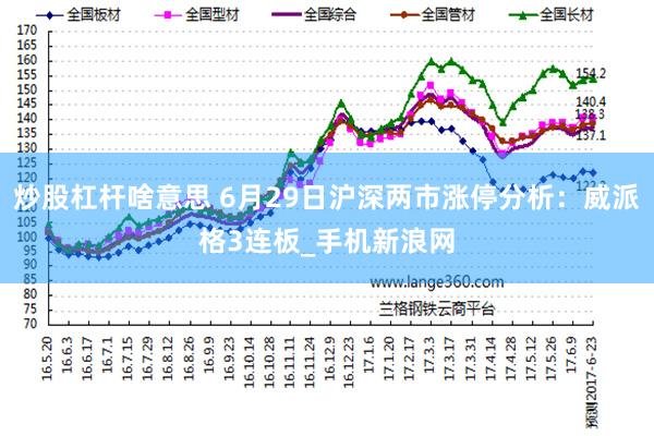 炒股杠杆啥意思 6月29日沪深两市涨停分析：威派格3连板_手机新浪网