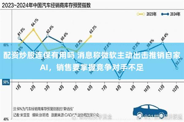 配资炒股连保有用吗 消息称微软主动出击推销自家AI，销售要掌握竞争对手不足