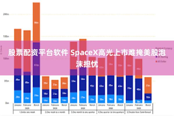 股票配资平台软件 SpaceX高光上市难掩美股泡沫担忧