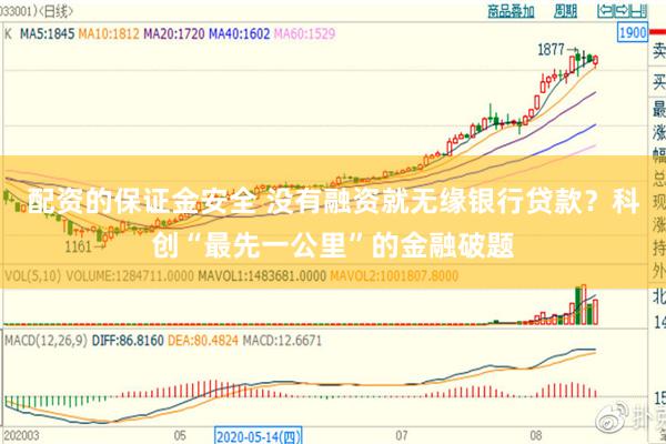 配资的保证金安全 没有融资就无缘银行贷款？科创“最先一公里”的金融破题