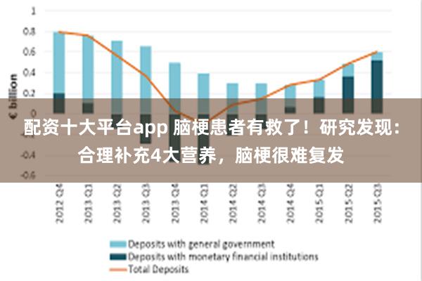 配资十大平台app 脑梗患者有救了！研究发现：合理补充4大营养，脑梗很难复发