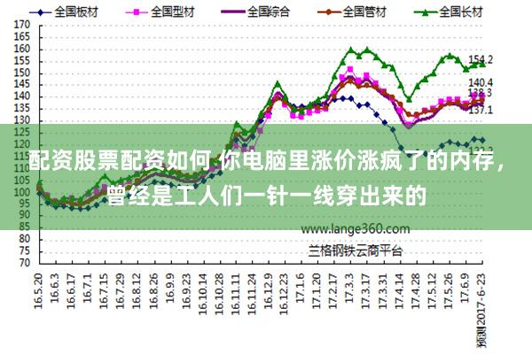 配资股票配资如何 你电脑里涨价涨疯了的内存，曾经是工人们一针一线穿出来的